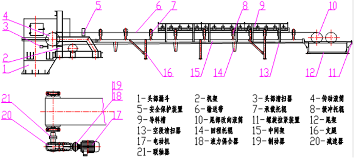 DTIIϵṹͼ